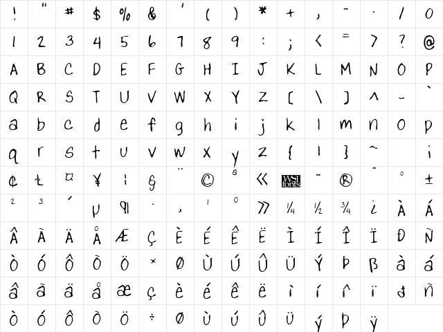 YanksHand Regular  glyph index