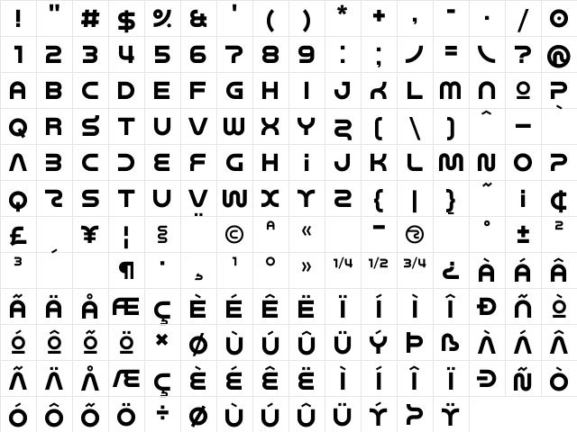 Wagamama Regular  glyph index