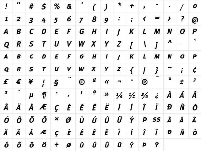 Meta Bold Italic  glyph index