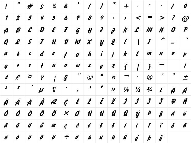 BrushStroke 26 Italic  glyph index