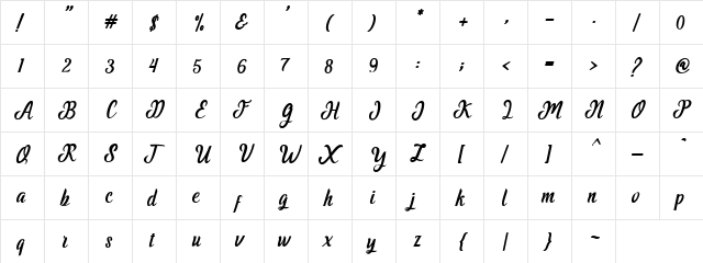 Greatest Script Regular  glyph index