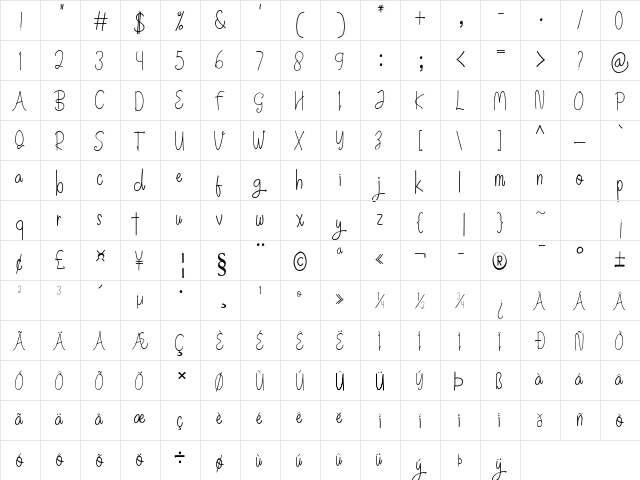 Zero Panzer Regular  glyph index