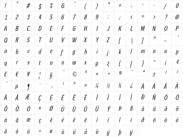 DynaGrotesk RC Italic  glyph index
