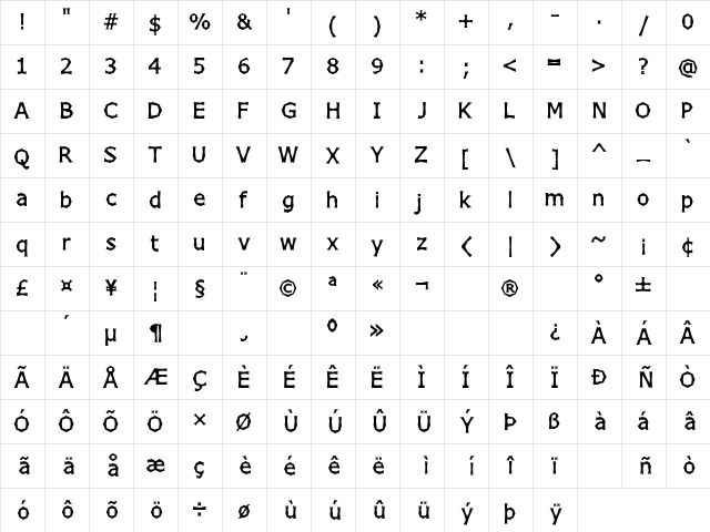 Chizzler SemiBold Regular  glyph index