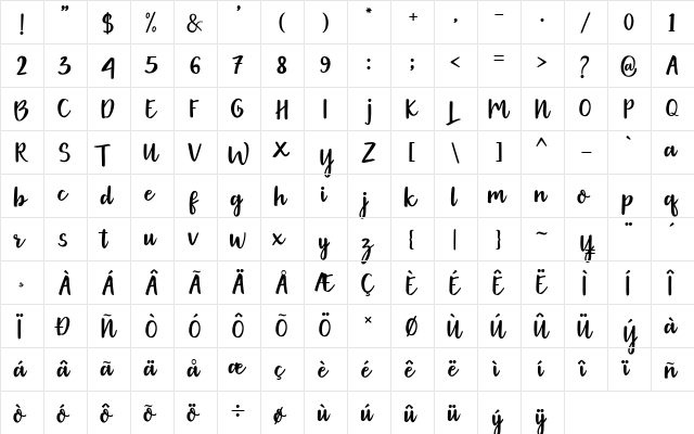 Gethania Regular  glyph index