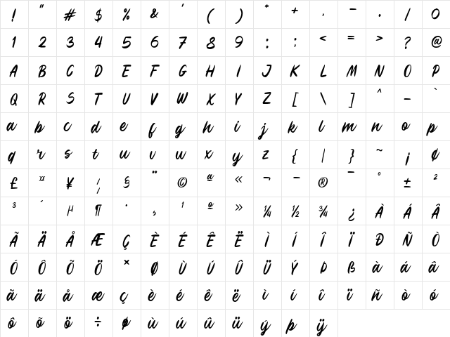 Kevin Aprilio Regular  glyph index