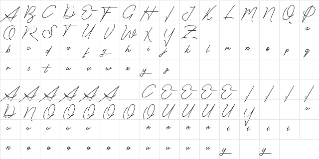 Signatrust Regular  glyph index