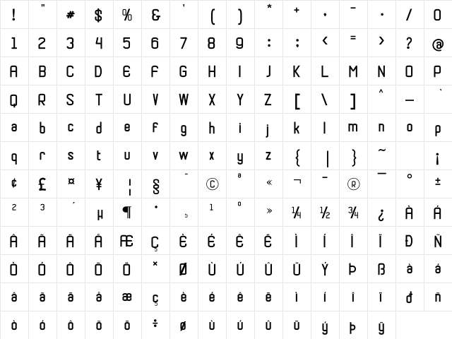 Nero Baruno Regular  glyph index