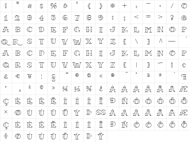 Sweet Rosie Medium  glyph index