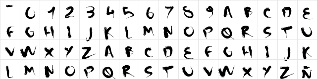 CMSquish Medium  glyph index