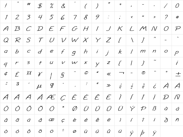Jolt Wide Italic  glyph index