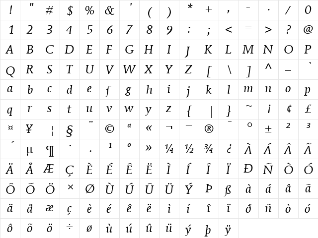 ITCMendozaRoman-Book BookItalic  glyph index