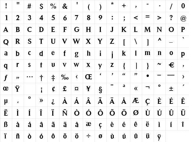 Novarra Regular  glyph index