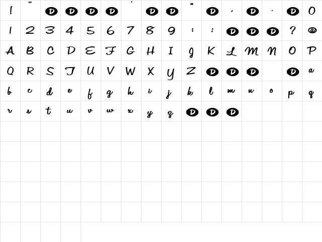 PineapplePop Regular  glyph index