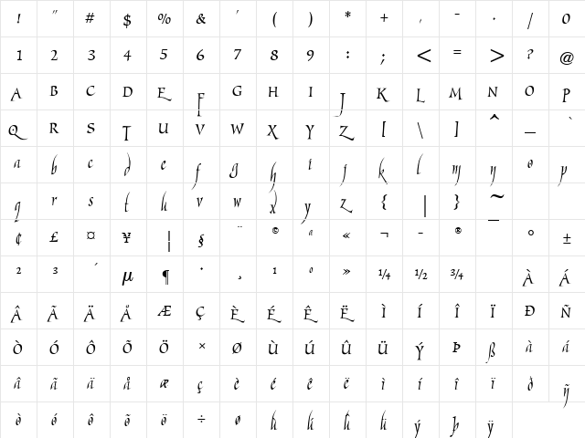 MarigoldWild MarigoldWild  glyph index