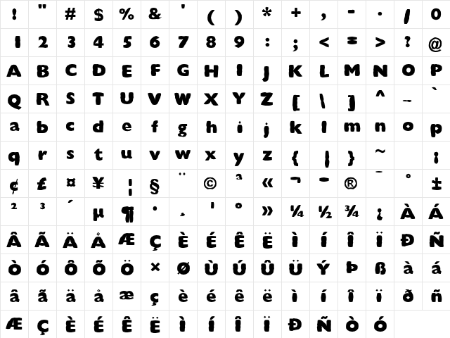 FZ BASIC 57 MANGLED Normal  glyph index