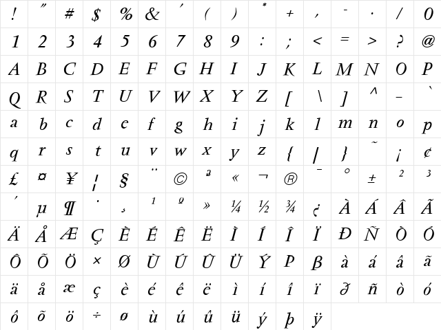VendomeICG Medium Italic  glyph index