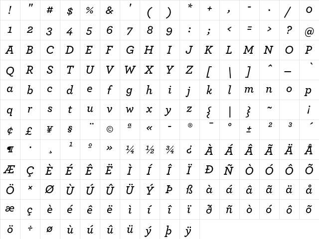 ArcherPro Semibold Italic  glyph index
