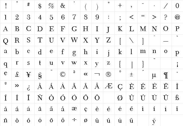 Camelia Regular  glyph index
