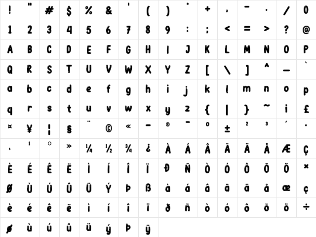 Bubble Bobble Regular  glyph index