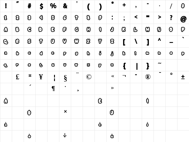 Bublo Bold  glyph index
