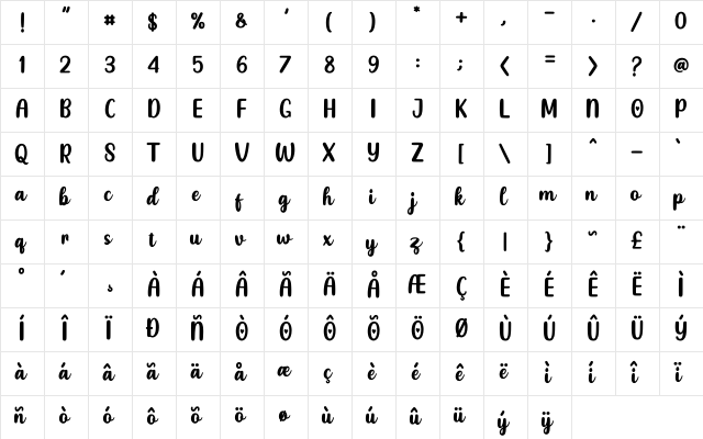 Lovely_sunday_Demo Regular  glyph index