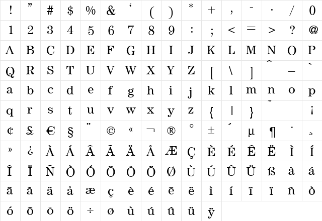 ModernCentury Regular  glyph index