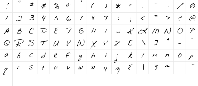 Melora Regular  glyph index