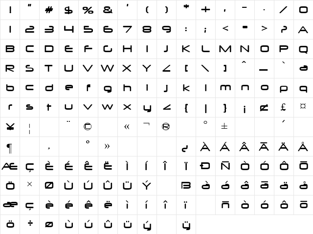 Neuropol Medium  glyph index