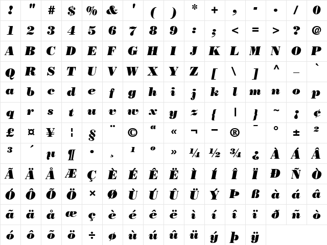 BodoniPoster RomanItalic  glyph index