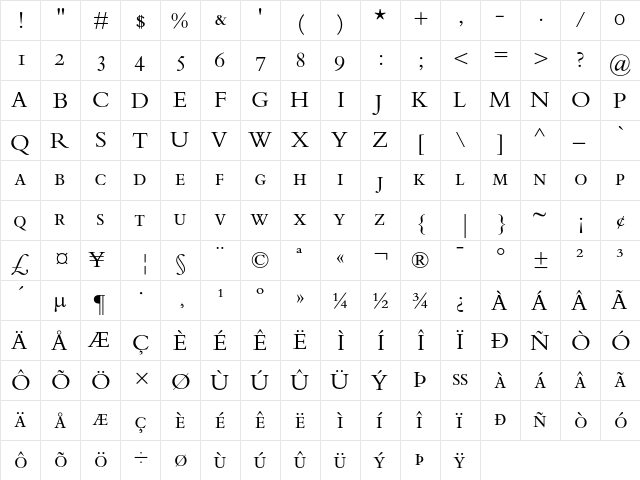 Bembo Small Caps & Oldstyle Figures  glyph index