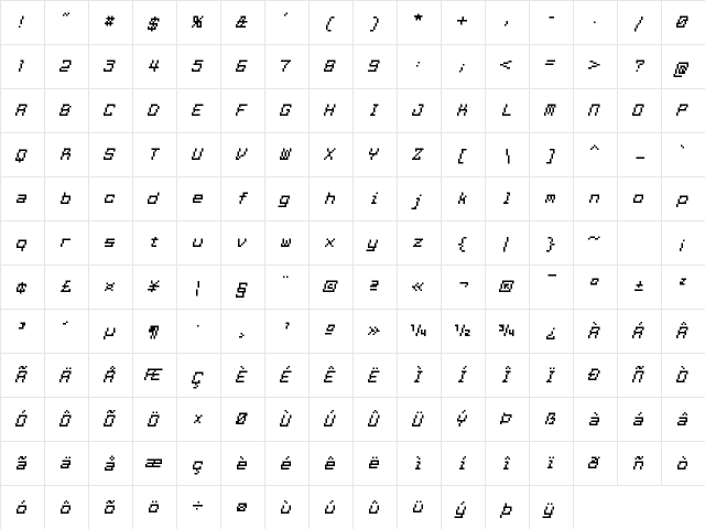 Squarewave Italic  glyph index