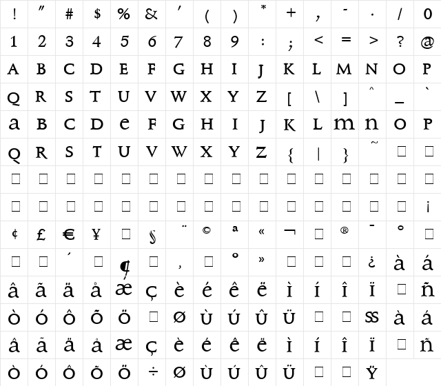 KL1_ Monocase Serif Regular  glyph index