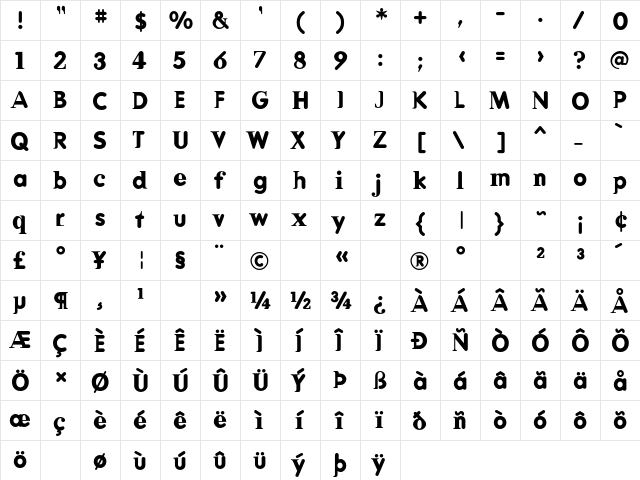 DeadHistoryBold Regular  glyph index