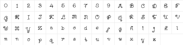 Kerithing Kerithing  glyph index