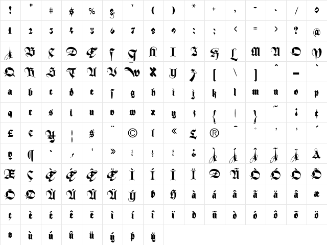 FeroxAlternates Regular  glyph index