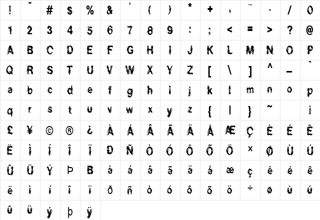 BlurCondensed Normal  glyph index