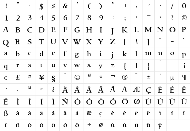 Goudita-Serial-Medium Regular  glyph index