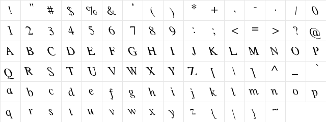 Lorain Regular  glyph index