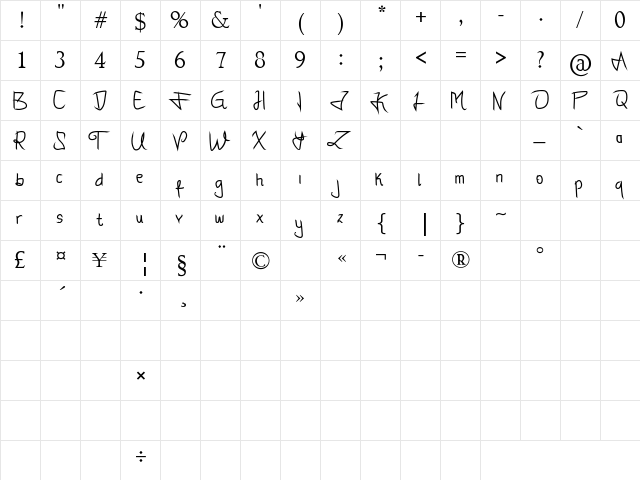 Hallagh Regular  glyph index