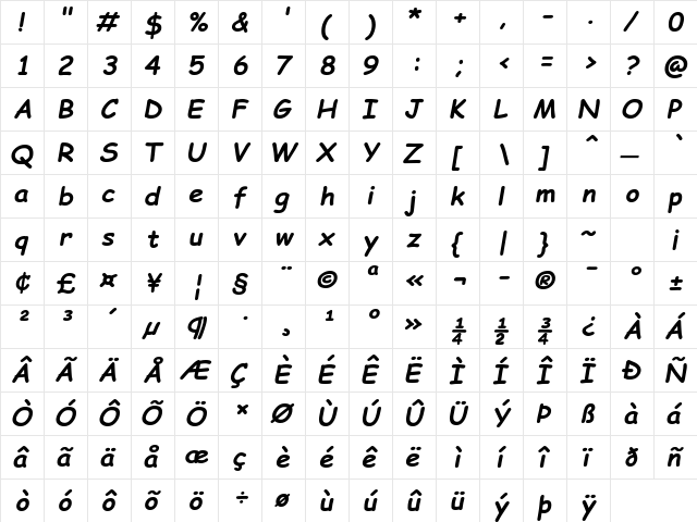 Comic Sans MS Bold Italic  glyph index