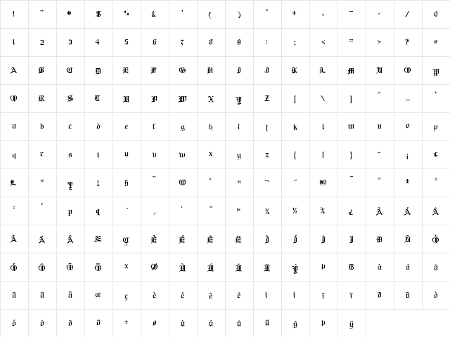 RM Albion Regular  glyph index