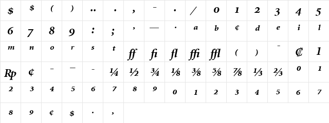 Minion Expert Bold Italic  glyph index