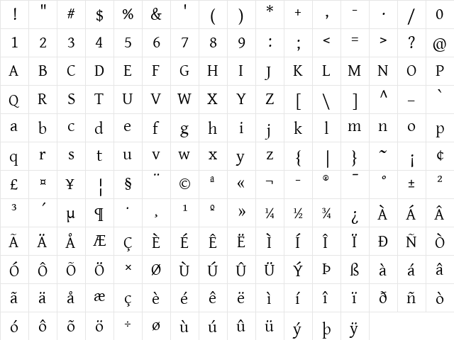 Gentium Regular  glyph index