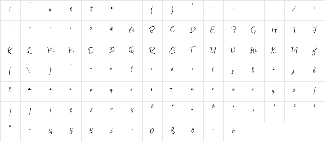 Sacreditty Regular  glyph index
