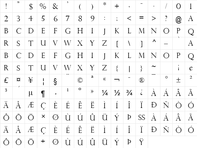 Perpetua Titling MT Light  glyph index
