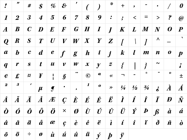 Kepler Std Bold Italic  glyph index