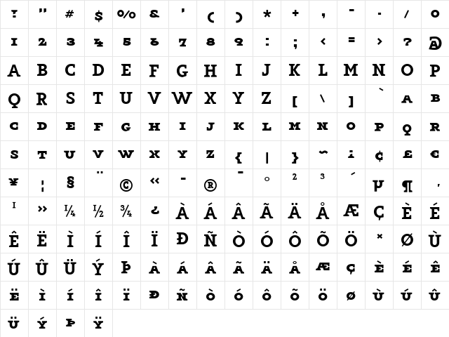 Key Medium  glyph index
