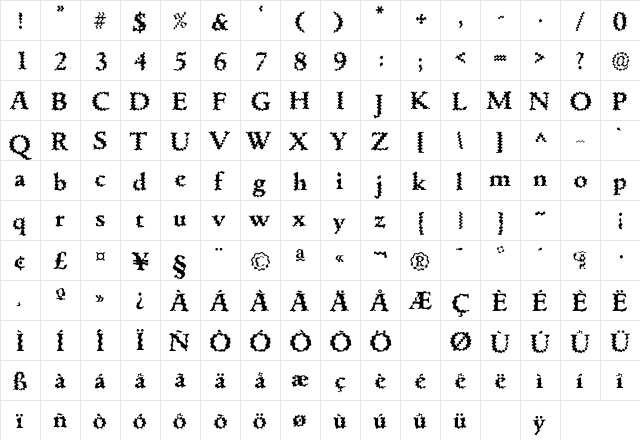 Meltdown SF Bold  glyph index