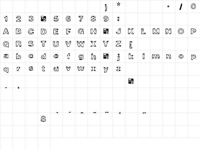 BurnOut Trial Version  glyph index